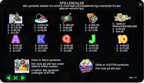Wilds, bonusser og free spins – Fiskeren gør comeback