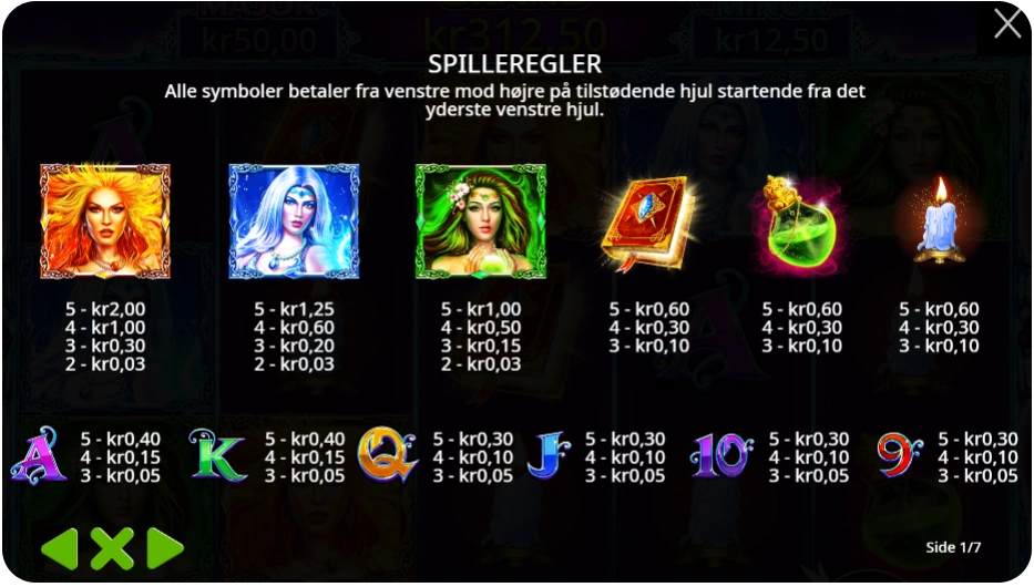 Wilds, bonusser og free spins