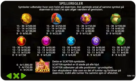 Wilds, Bonuses og Free Spins