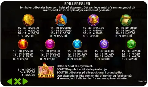Wilds, Bonuses og Free Spins