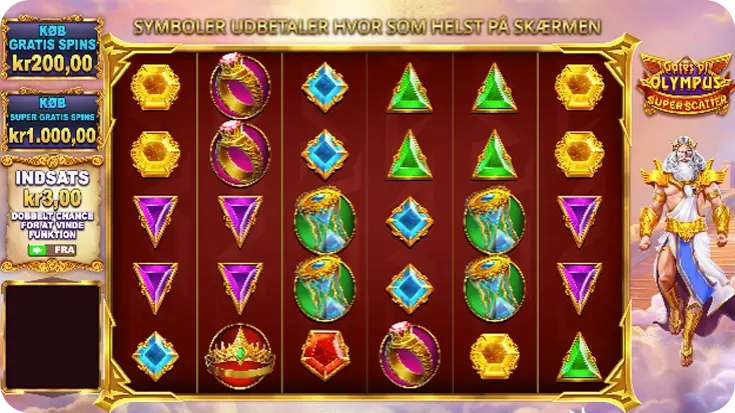 Screenshot af spillemaskinen Gates of Olympus Super Scatter fra Pragmatic Play. Spillets symboler vises på 6 hjul med farverige ædelstene og gude-symboler, mens Zeus står til højre i billedet. Til venstre ses knapper til køb af gratis spins og indsatsindstillinger. Skærmen viser teksten “Symboler udbetaler hvor som helst på skærmen”.
