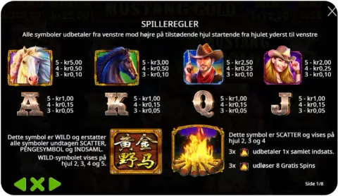 Bonusfunktioner og free spins – Western med ekstra gear