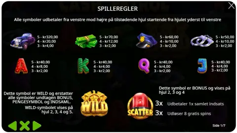 Bonusfunktioner – Wilds, Respins og Free Spins