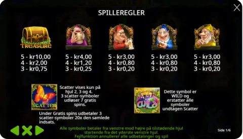 Bonusfunktioner og gratis spins – Feerne viser vejen