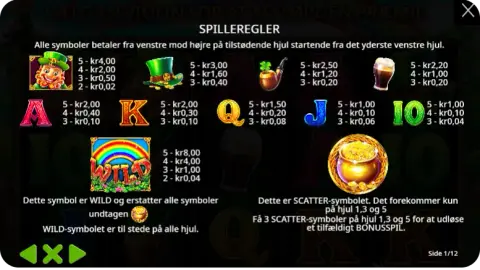 Wilds, bonusrunder og gratis spins – Lunefulde overraskelser
