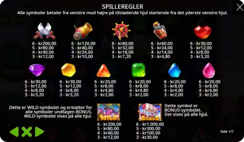 Wilds, bonusrunder og free spins – Her sker magien