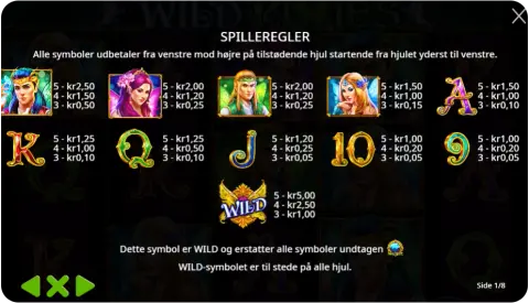 Wilds, bonusfeatures og free spins: Magiske muligheder