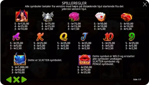 Wilds, bonusser og free spins
