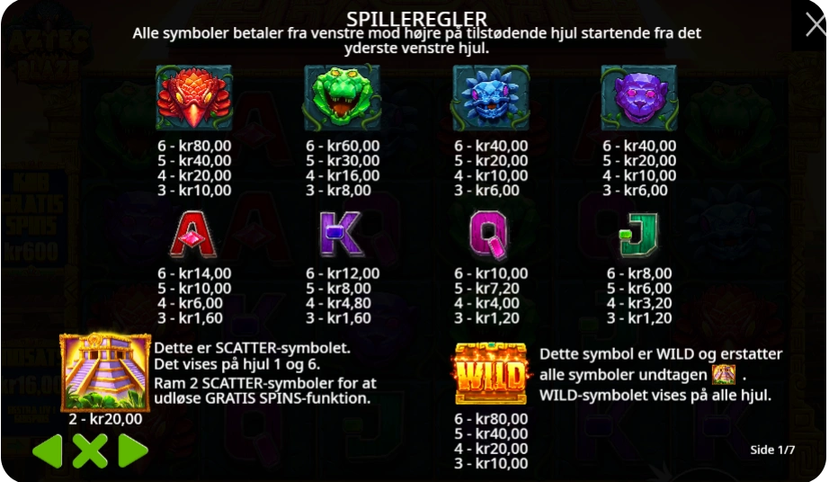 Wilds, bonusser og Free Spins