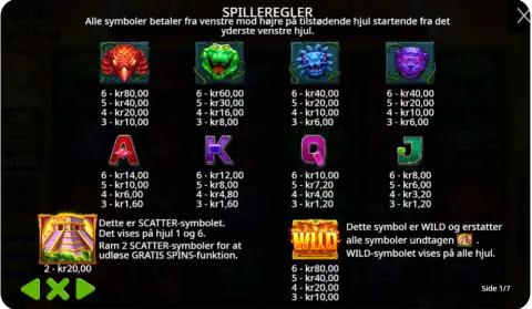 Wilds, bonusser og Free Spins