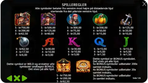 Wilds, bonusser og Free Spins – sådan virker det