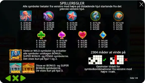 Wilds, Bonusser og Free Spins i fokus