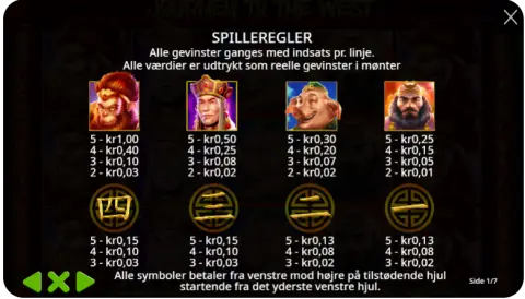 Bonusfunktioner og free spins: Flersidet belønning