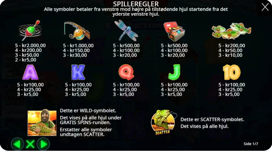 Bonusfunktioner og free spins – Hjulene i bevægelse