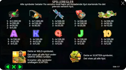 Bonusfunktioner og free spins – Hjulene i bevægelse