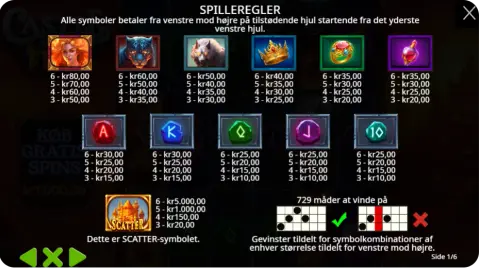 Wilds, bonusser og free spins