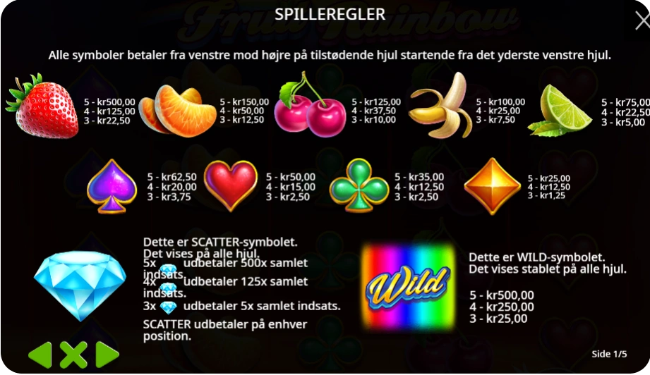 Wilds og bonusfunktioner: Simpelt, men potent