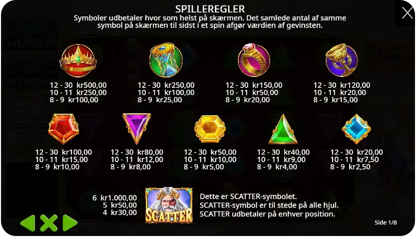 Funktioner: Wilds, Bonusser og Free Spins
