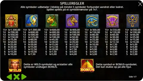 Bonusrunde, free spins og wilds – spændingsmomentet