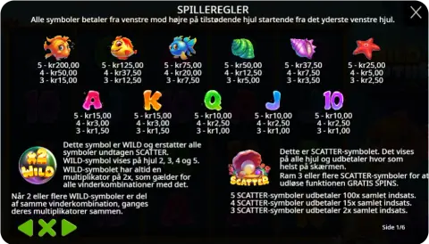 Wilds, re-spins og Free Spins bonusfunktioner