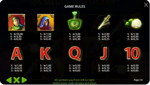 Wilds, Bonuses, og Free Spins