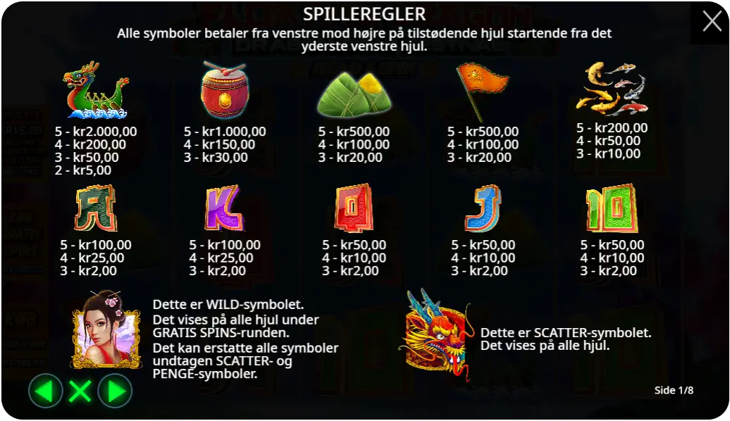 Wilds, Bonusser og Free Spins