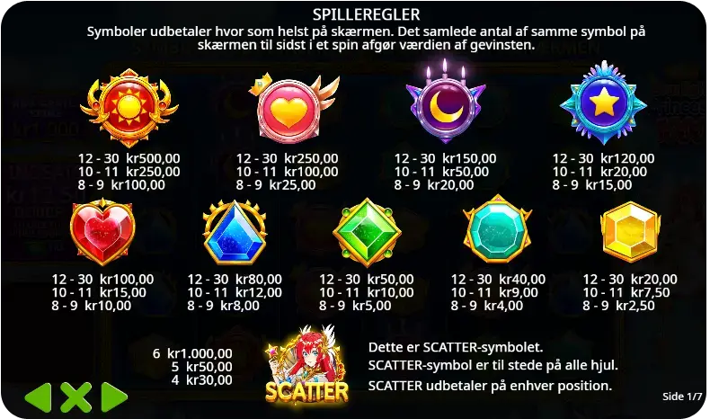 Wilds, bonusfunktioner og free spins