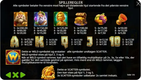 Wilds og bonusrunder – vejen til de store gevinster