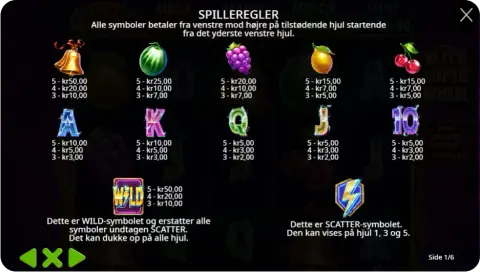 Kernen i spillet – Wilds, Bonus og Super Wheel
