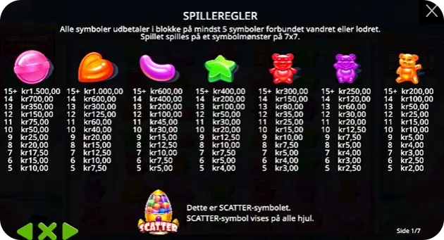 Bonusfunktioner og gratis spins sugar rush 1000