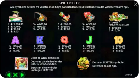 Fang bonussen: Wild-symboler, gratis spins og ekstra features