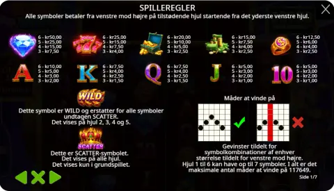 Wilds, bonusser og Free Spins: Når det virkelig brænder