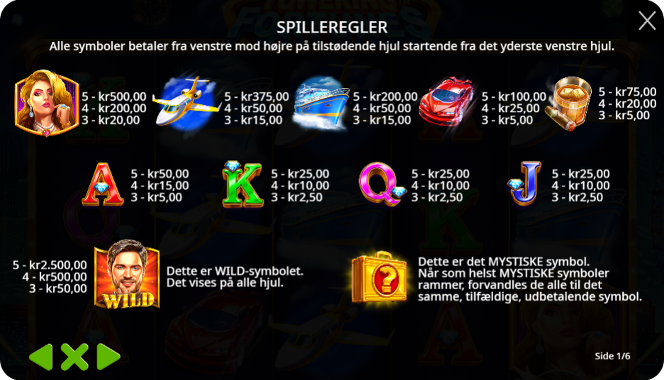 Bonusfunktioner, wilds og free spins