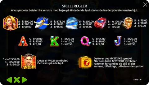 Bonusfunktioner, wilds og free spins
