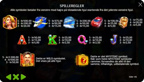 Bonusfunktioner, wilds og free spins
