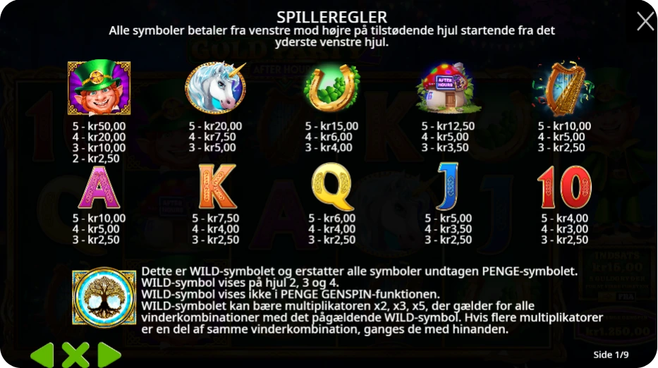 Bonusrunder og særlige symboler – Guld, Respins & multiplikatorer