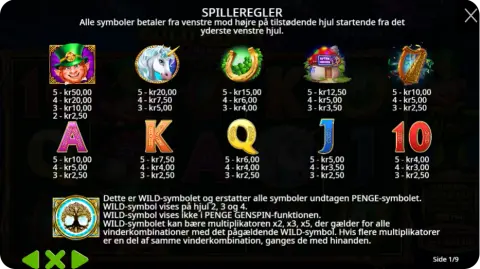Bonusrunder og særlige symboler – Guld, Respins & multiplikatorer