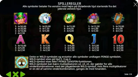Bonusrunder og særlige symboler – Guld, Respins & multiplikatorer