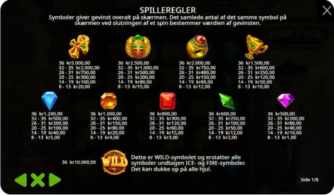 Wilds, bonusfunktioner og gratis spins