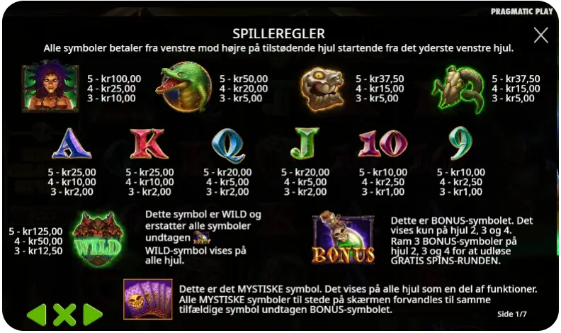 Wilds, bonusrunder og Free Spins – Magien i spillet