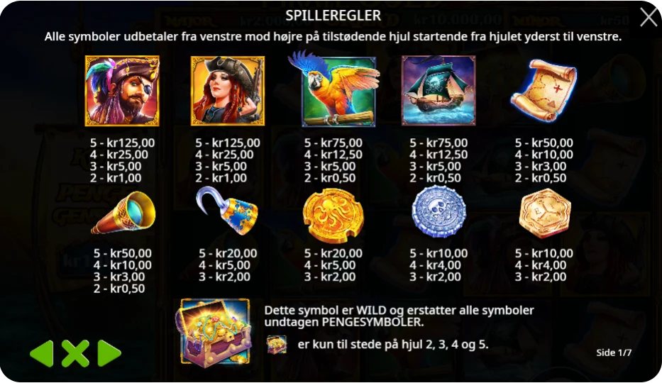 Wild-symboler, bonusspil og skattejagten i Lucky Treasure Bag