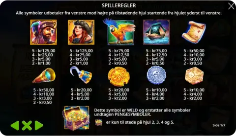 Wild-symboler, bonusspil og skattejagten i Lucky Treasure Bag