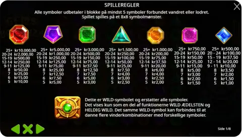 Funktioner og bonushjul – ingen klassiske free spins