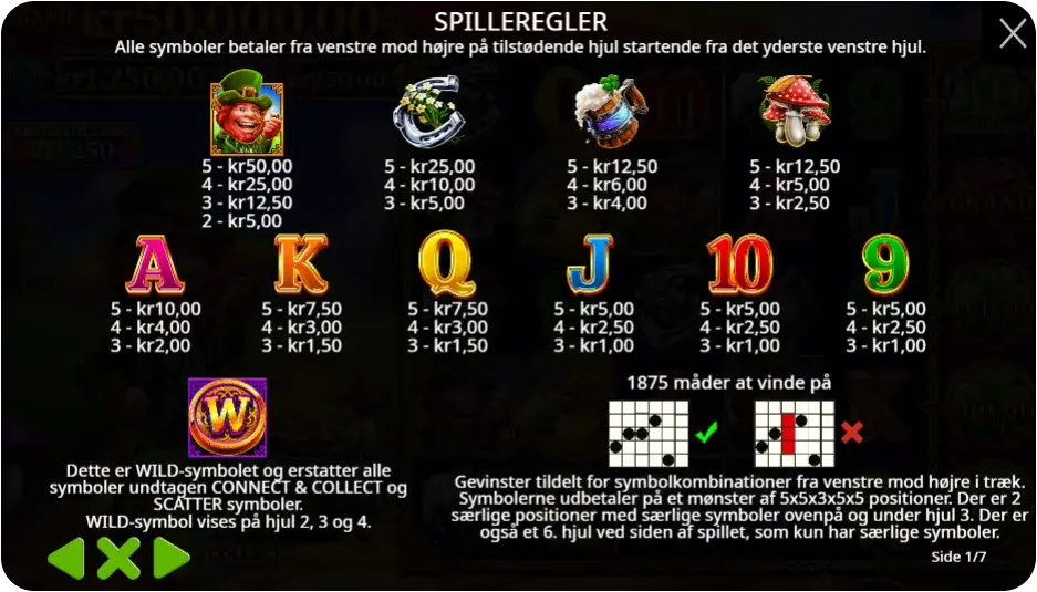 Wilds, bonusser og free spins