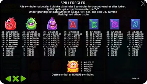 Wild-symboler, bonusrunde og Free Spins