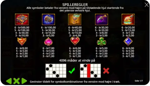 Wildsymboler, bonusfunktioner og free spins