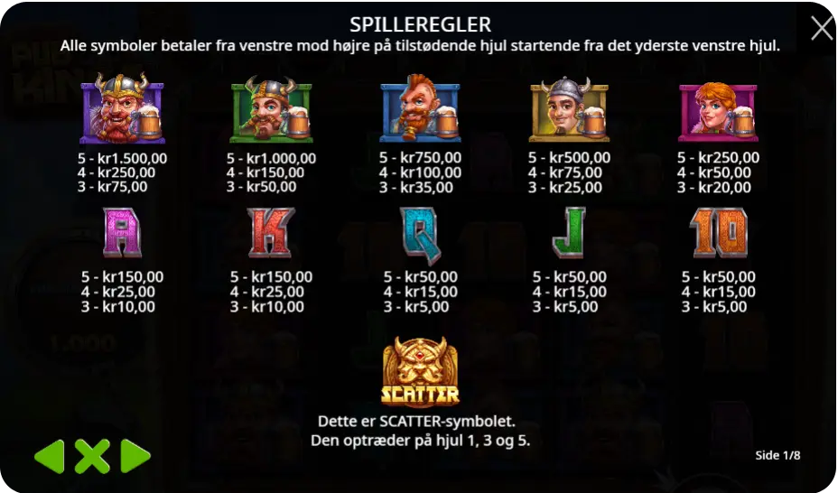 Bonusspil, Wilds og Free Spins
