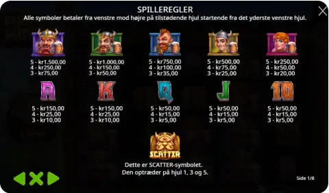 Bonusspil, Wilds og Free Spins