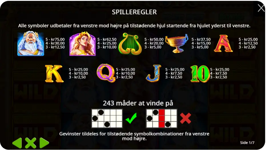 Wilds, bonusser og free spins med guddommelig kraft