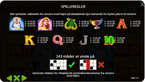Wilds, bonusser og free spins med guddommelig kraft